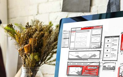 Top Webdesign für eine erfolgreiche Website
